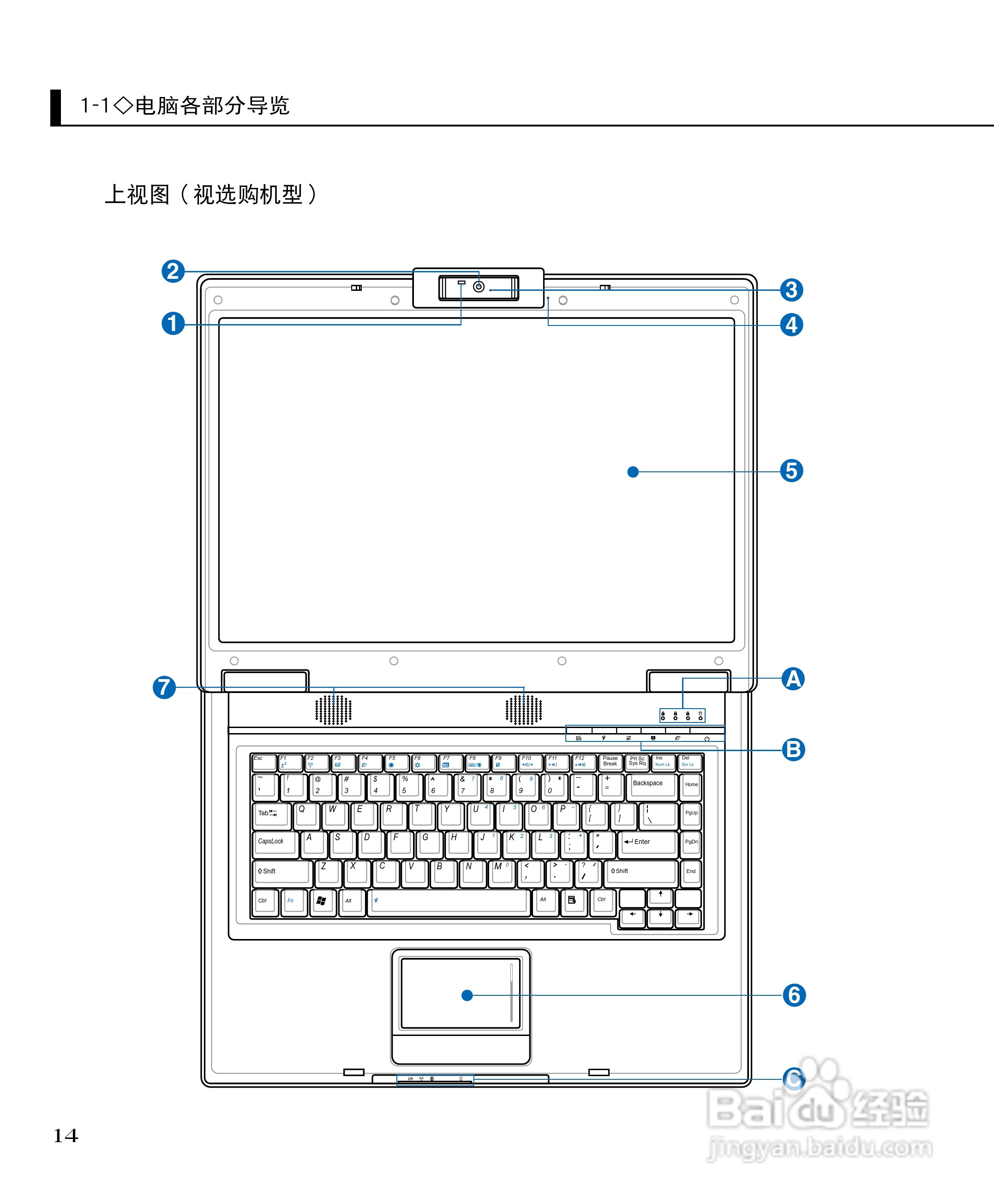 华硕F3Jr笔记本电脑使用说明书:[2]