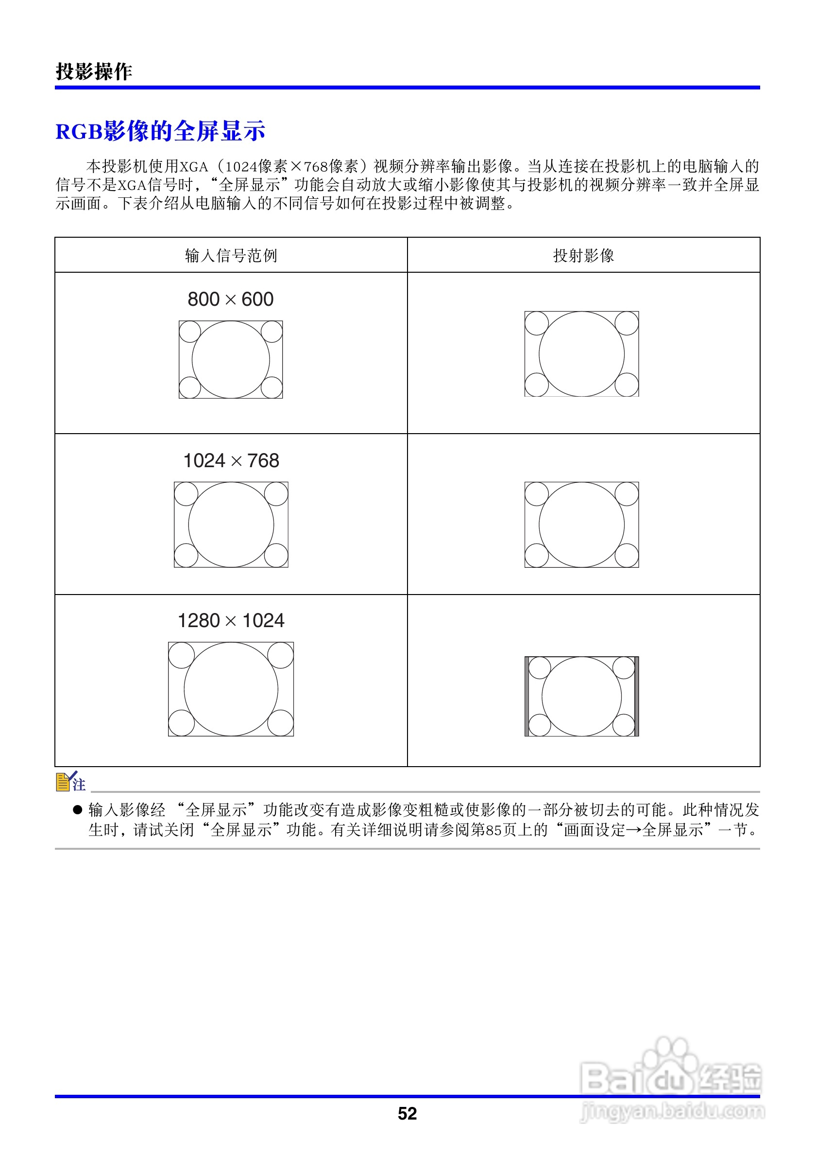 卡西欧数字投影仪XJ-450型使用说明书:[6]
