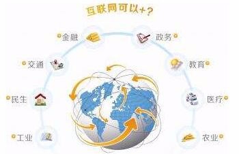 如何像博士卖鸡那样推销你的产品