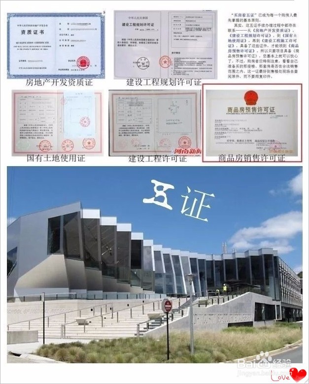 如何选房子[购房要注意哪些事项]