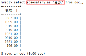 Mysql表记录的操作