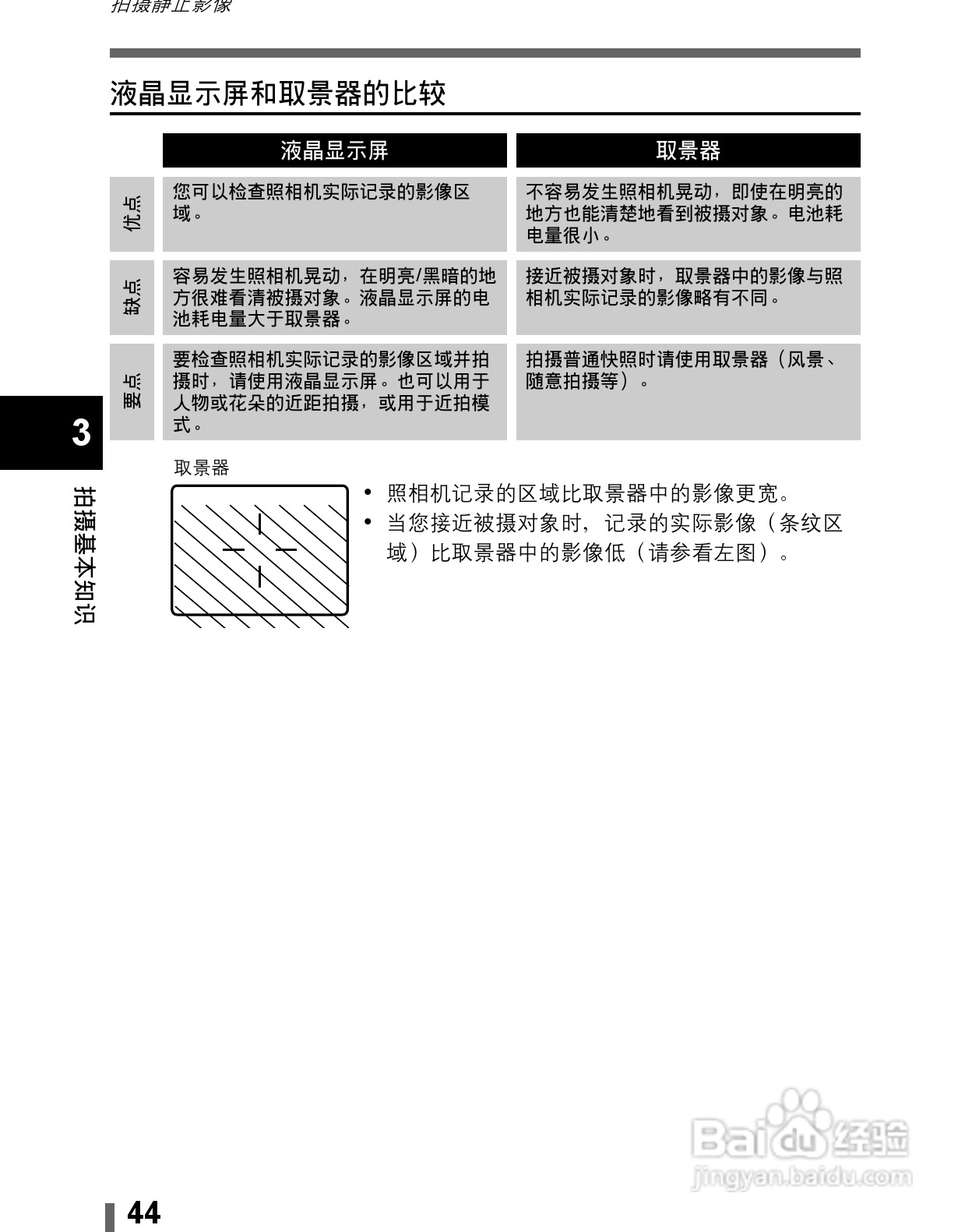 Olympus奥林巴斯C-60Z数码相机说明书:[5]