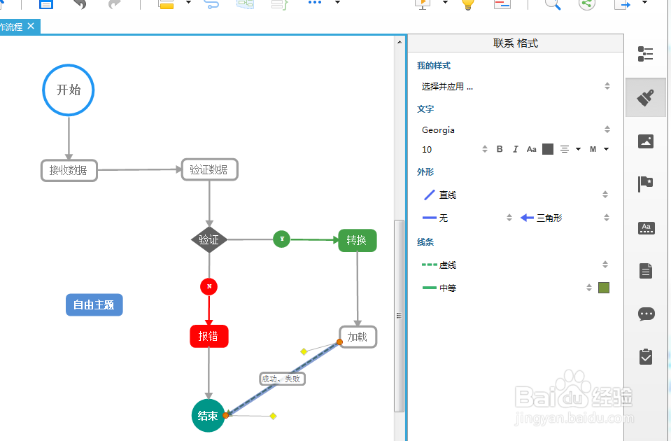 思维导图怎么做流程图