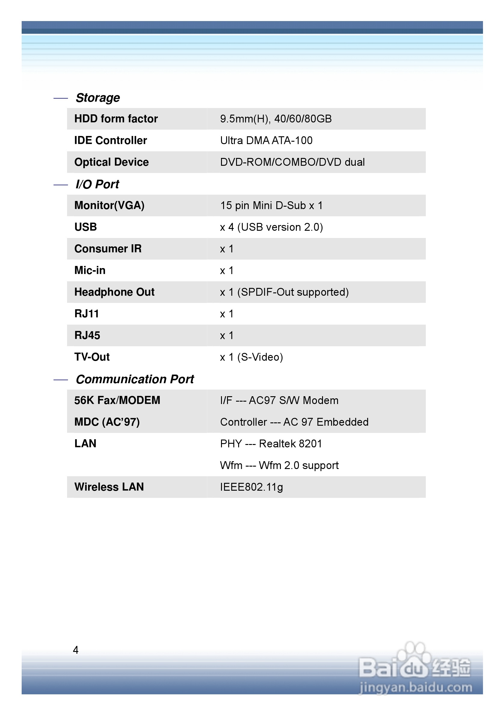 Targa Traveller 826W笔记本电脑说明书:[2]