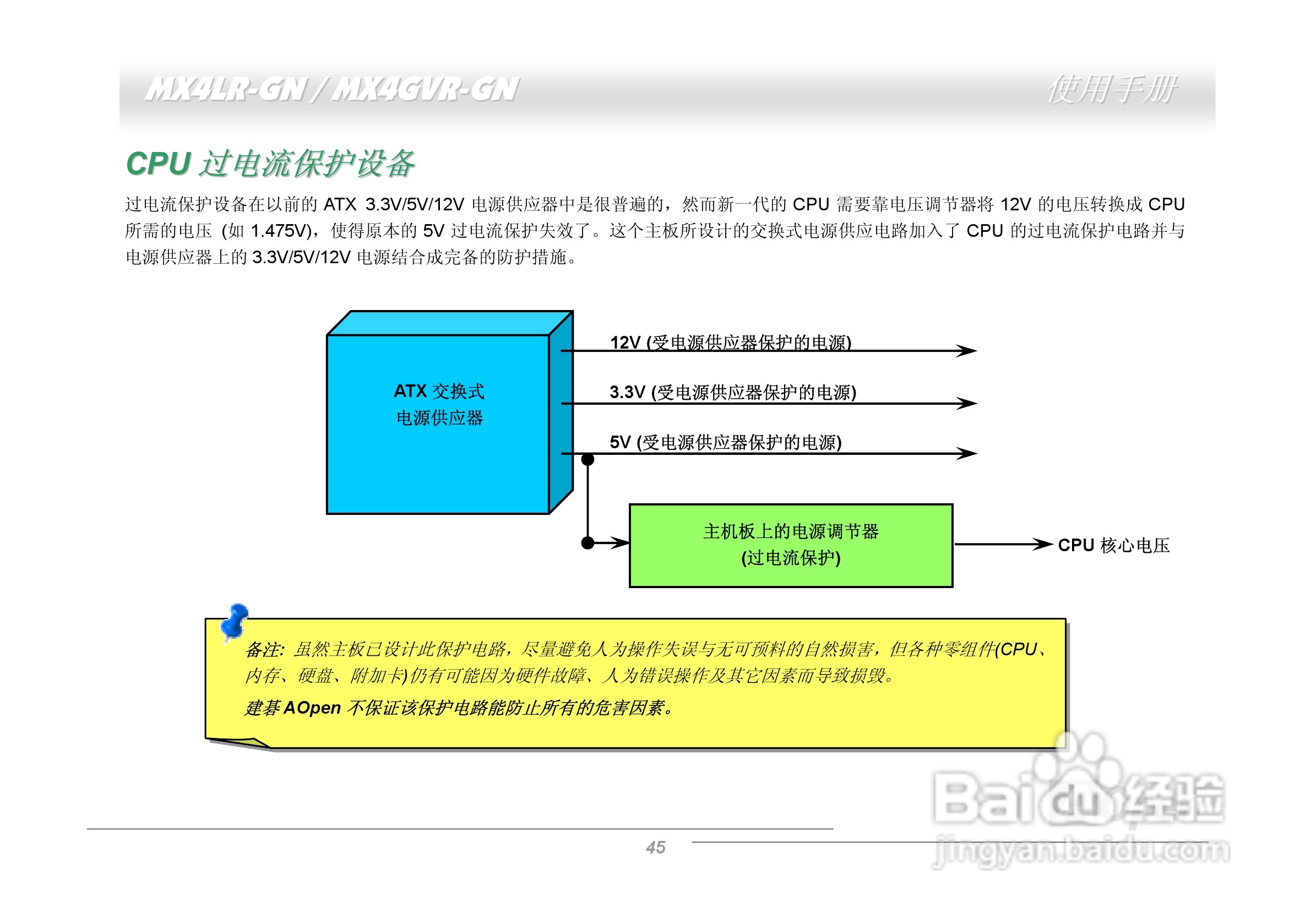 MX4LR-GN/MX4GVR-GN主板使用手册:[5]