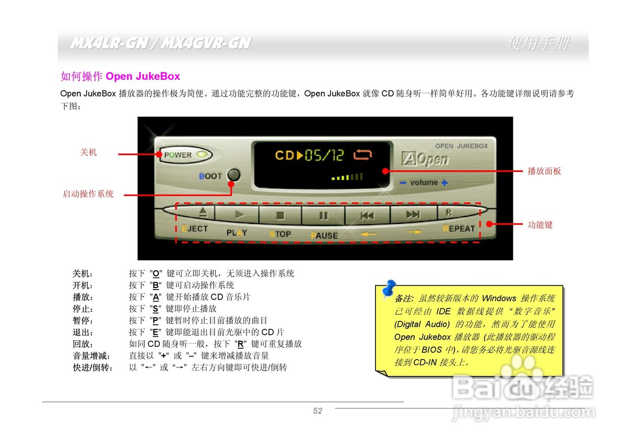 MX4LR-GN/MX4GVR-GN主板使用手册:[6]