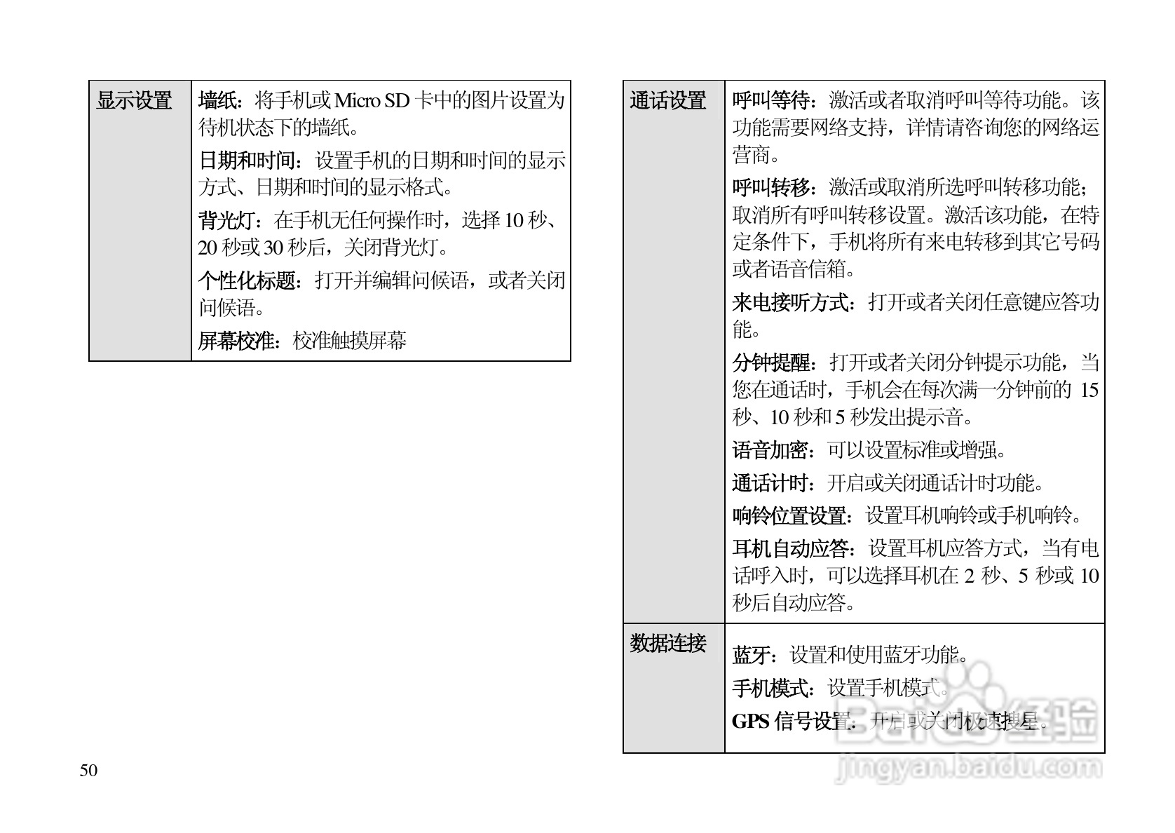 华为C7500手机使用说明书:[6]