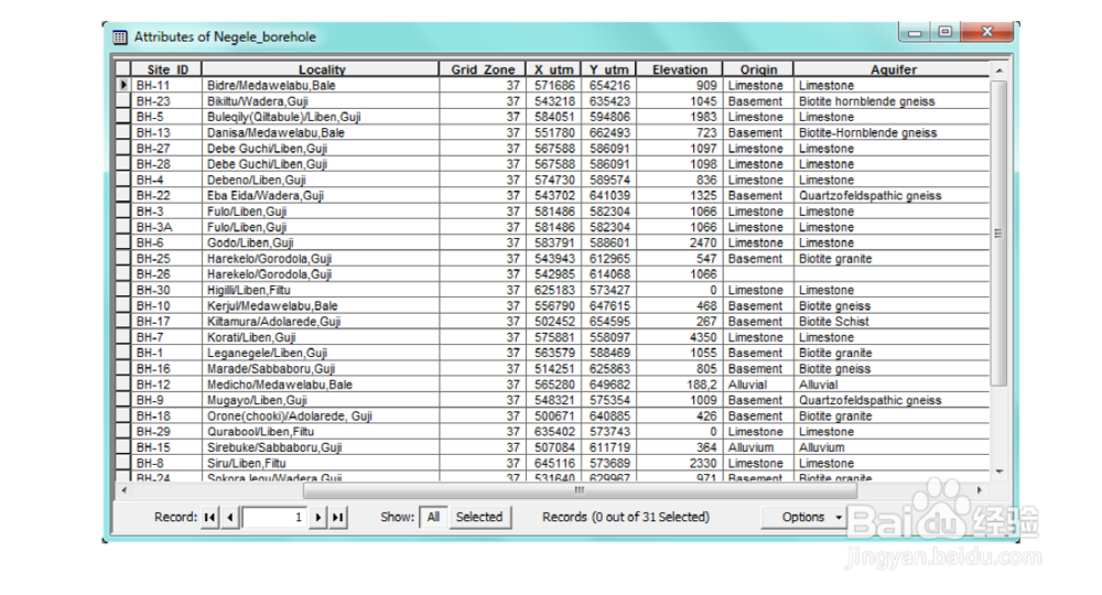 ArcMap 使用过程中的常见问题解答