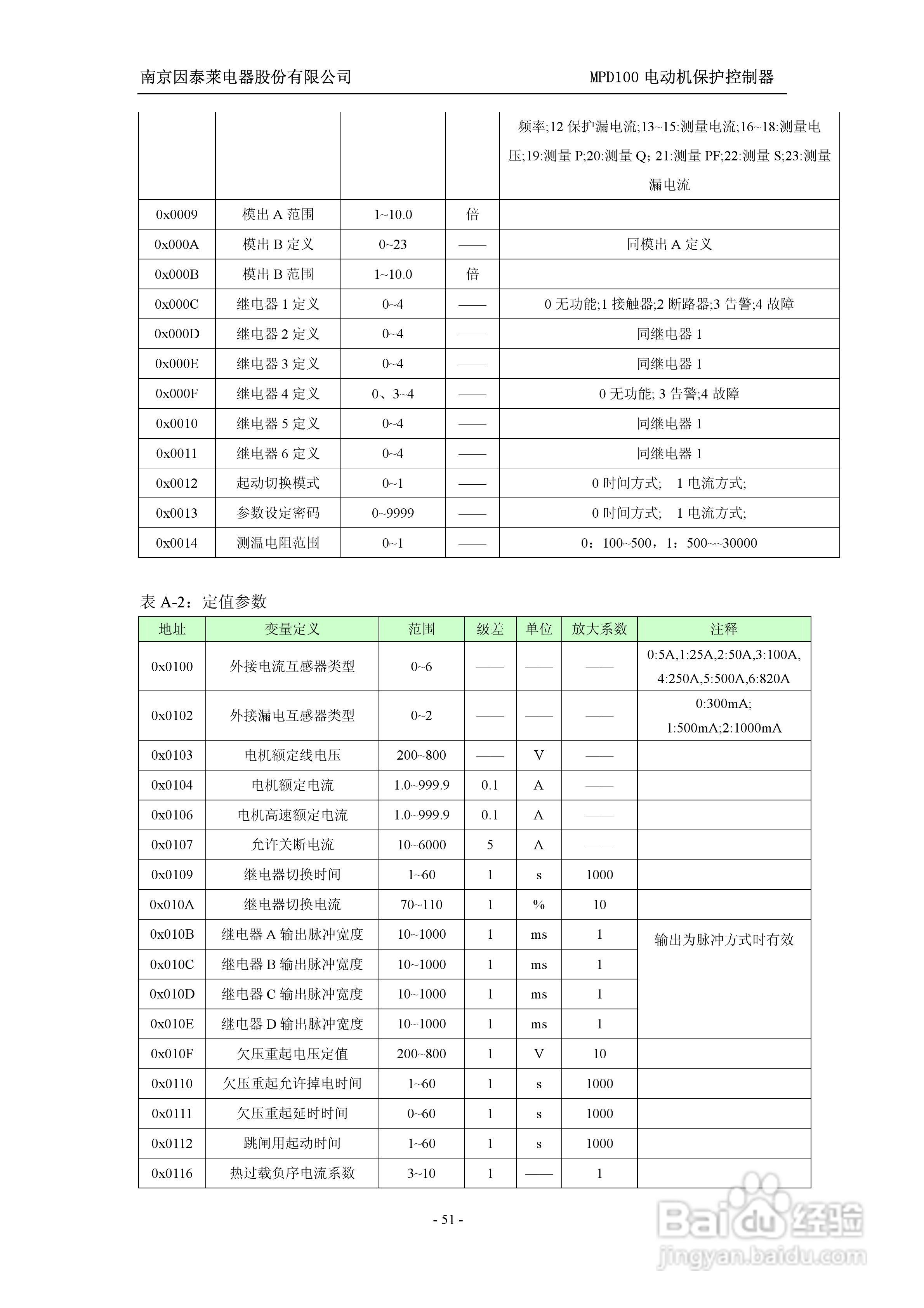 MPD100 电动机保护控制器使用说明书:[6]