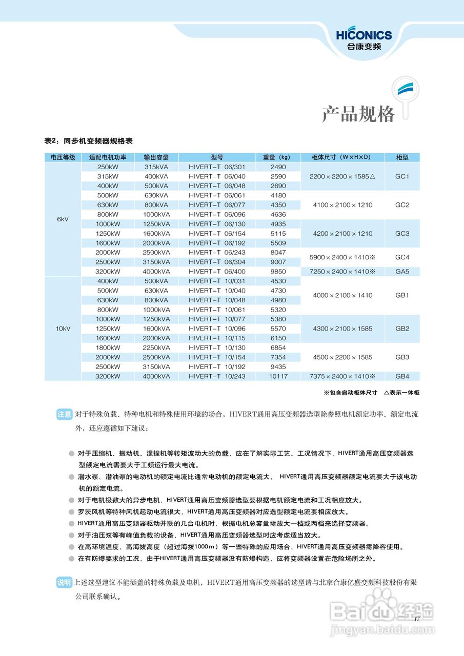 合康HIVERT-Y301型通用高压变频器手册:[2]