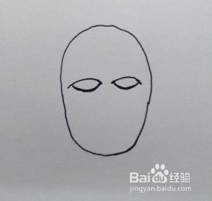 线描画：脸谱（1）