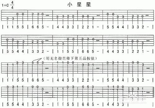 新手如何看吉他指弹谱