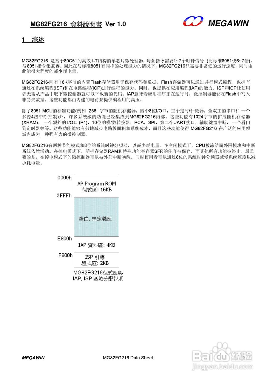 MEGAWIN MG82FG216 8 位微处理器用户手册:[1]