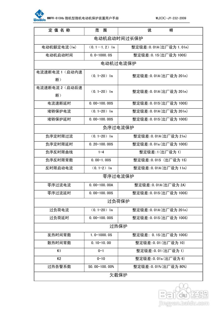 万力达MMPR-610Hb微机型电动机保护测控装置用户手册:[2]