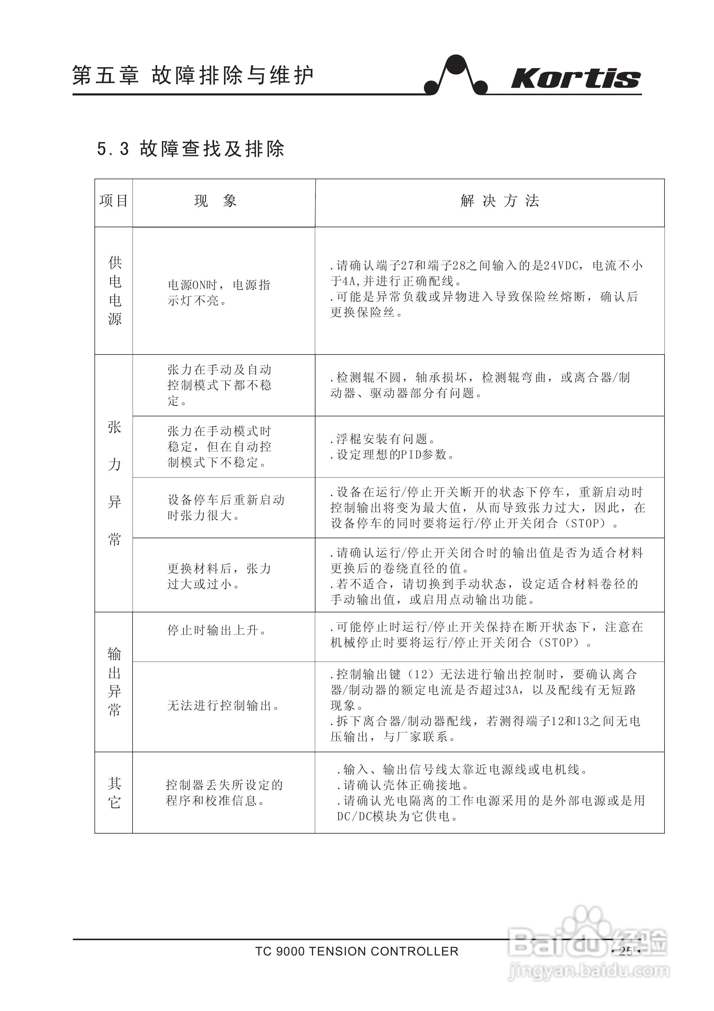Kortis TC9000-NDA浮辊式张力控制器说明书:[3]