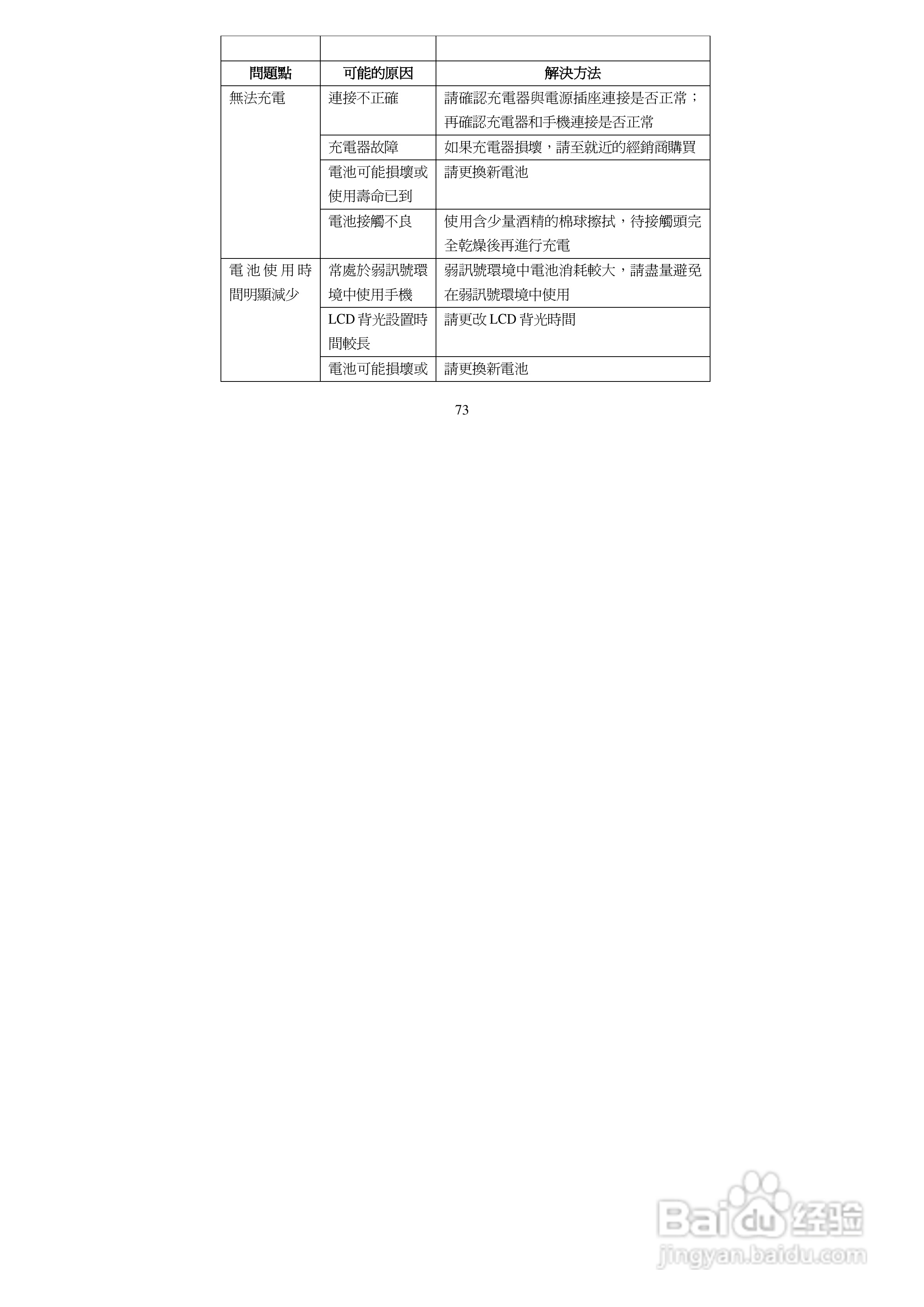 声宝GK-8800型手机说明书:[8]