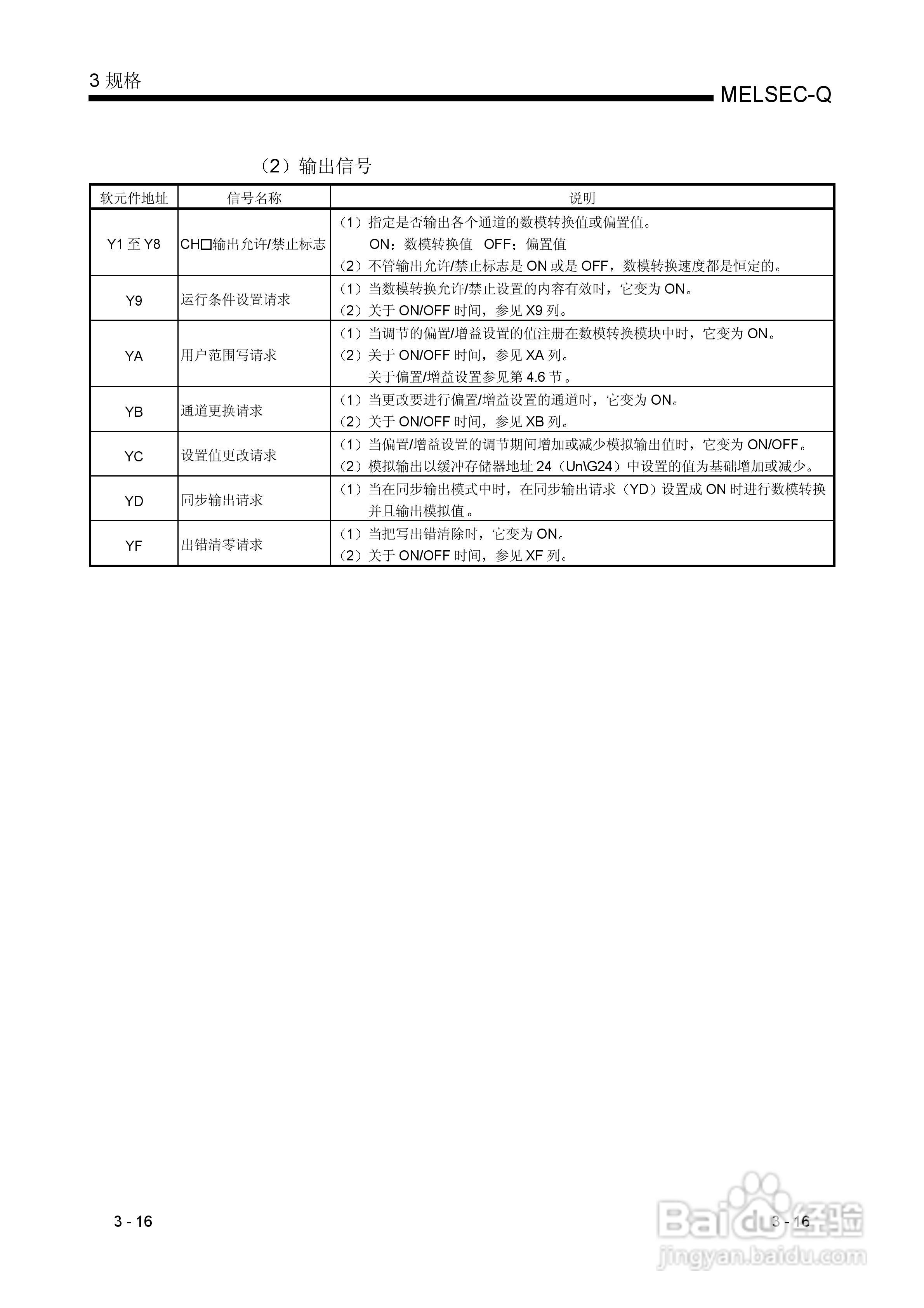 MITSUBISHI Q 系列数模转换模块用户手册:[4]