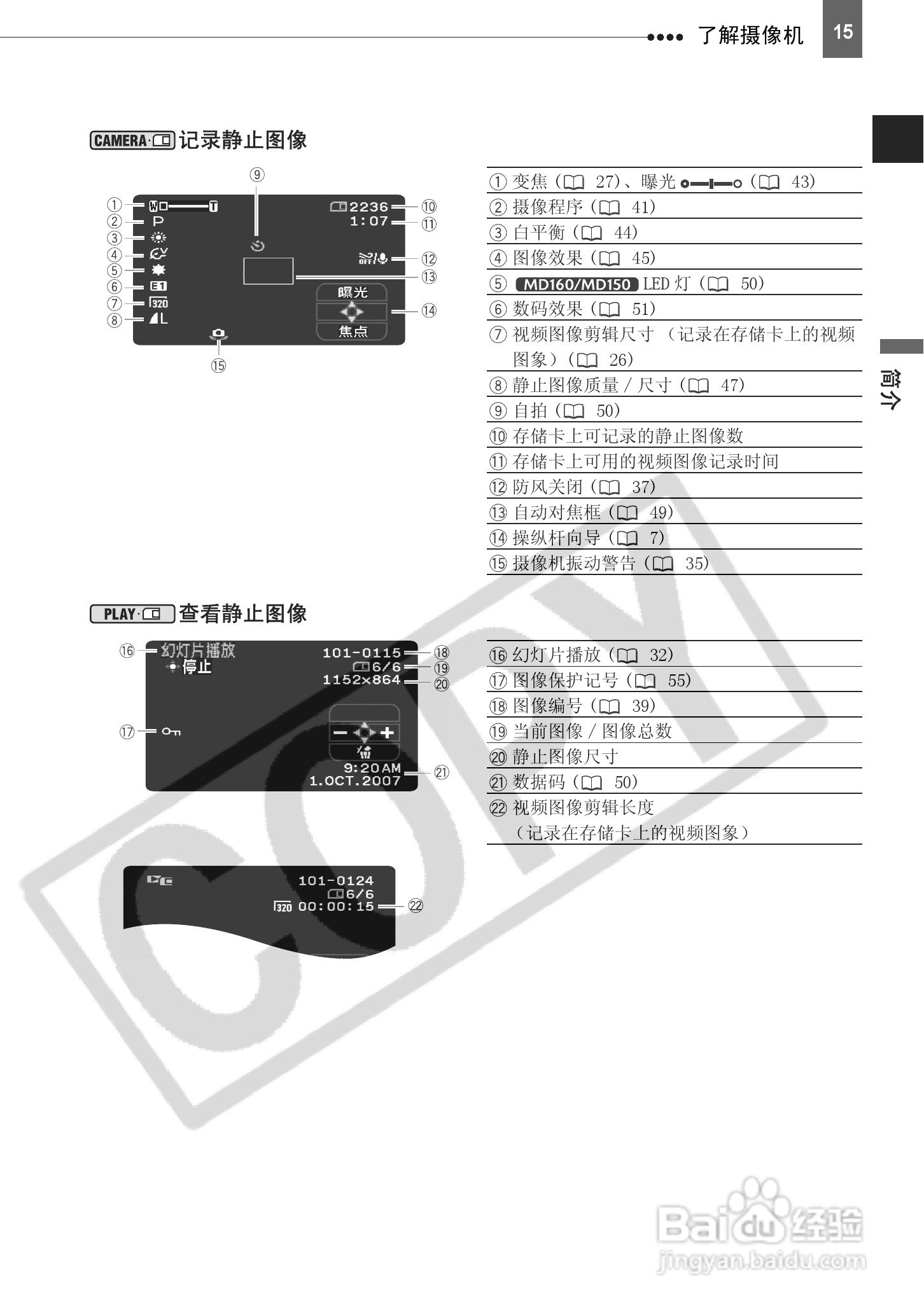佳能MD150数码摄相机使用说明书:[2]