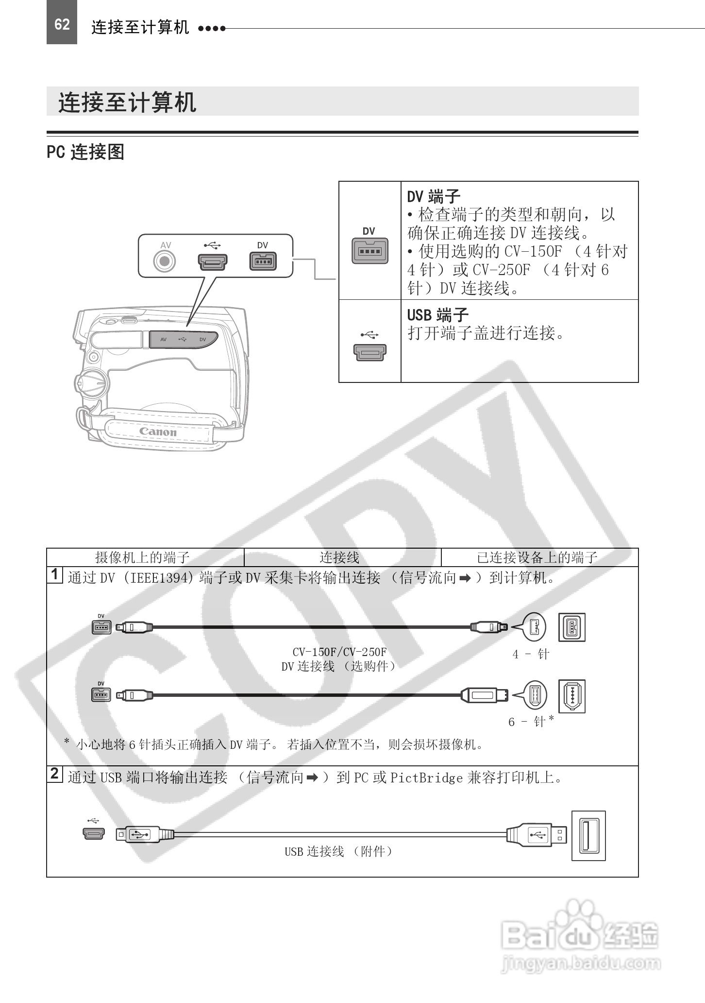 佳能MD160数码摄相机使用说明书:[7]