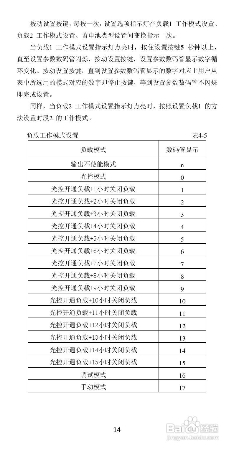 LS-RPD太阳能双路防水控制器产品说明书:[2]