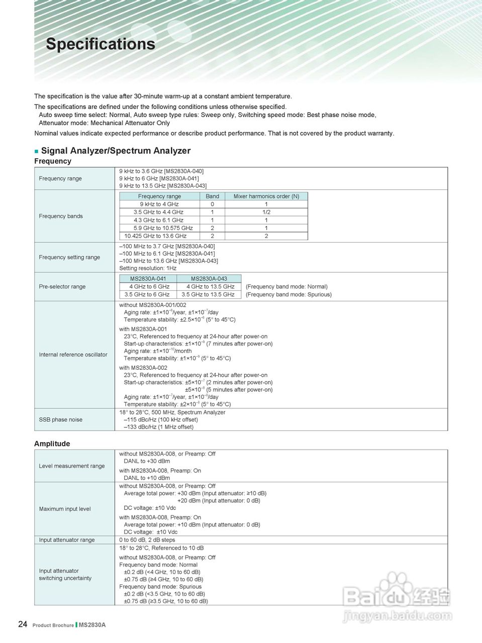 安立MS2830A信号分析仪说明书:[3]