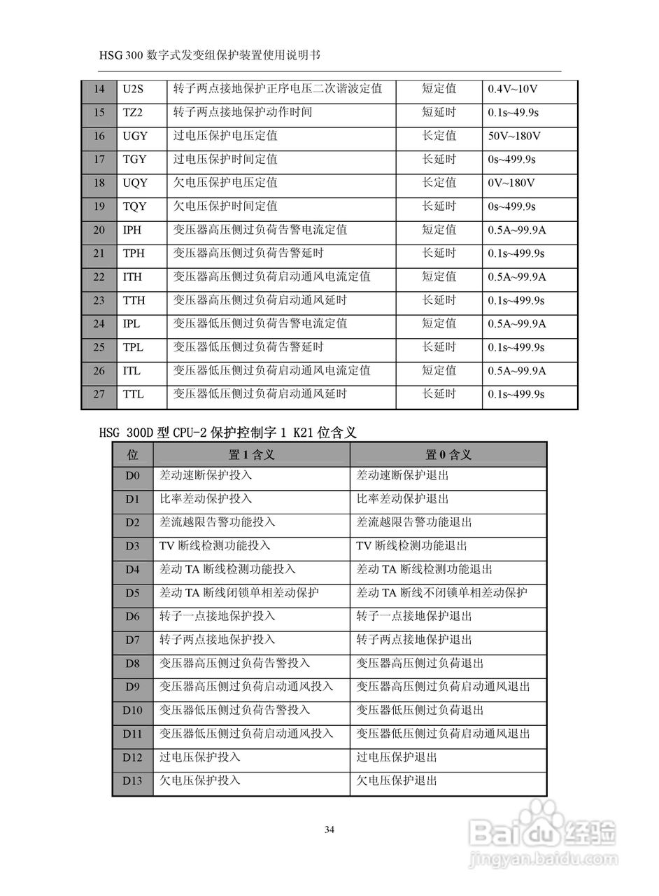 四方立德 HSG 300 数字式发变组保护装置使用说明书:[4]