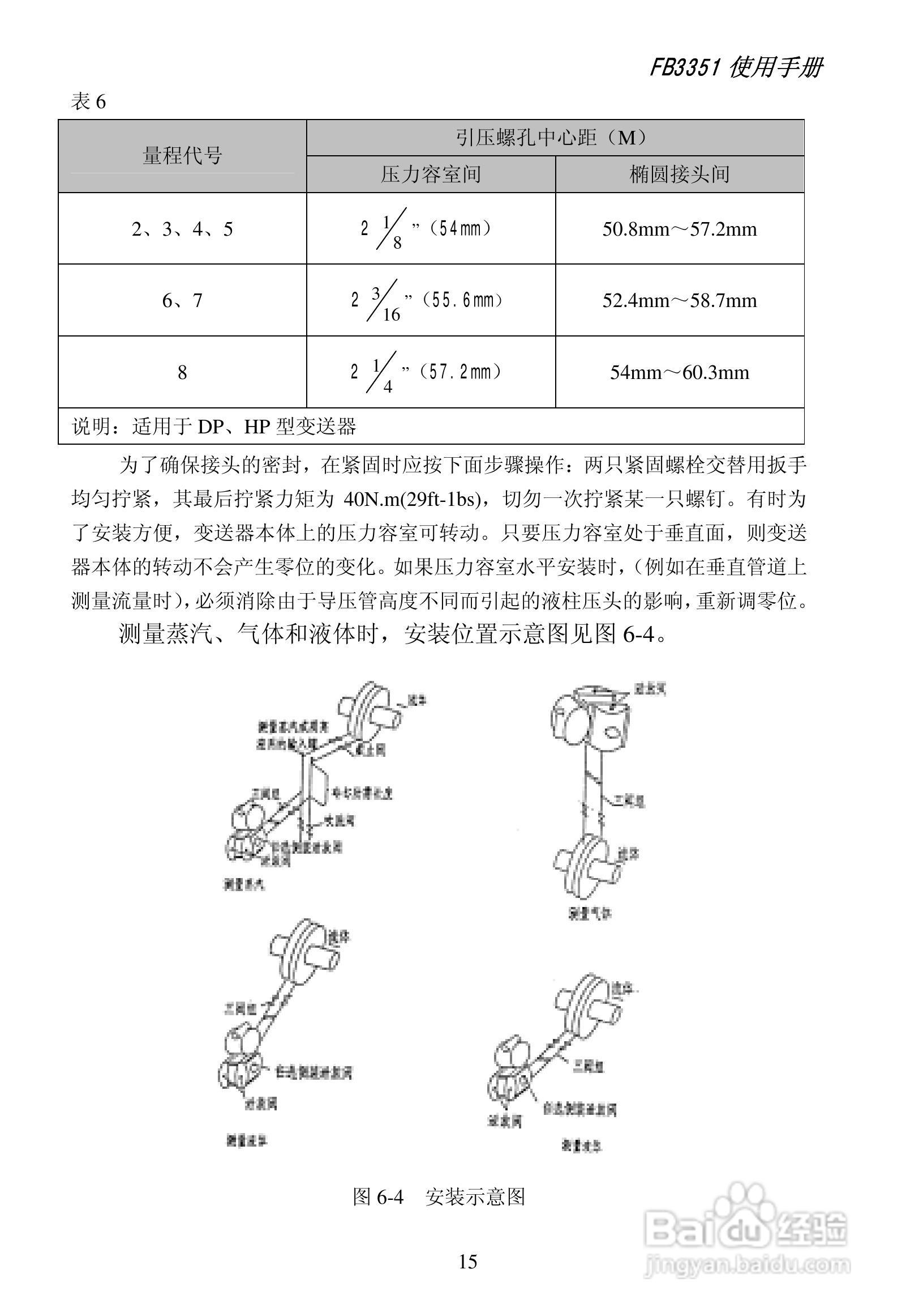 FB3351智能变送器说明书:[2]