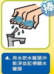 正确洗手的步骤图片