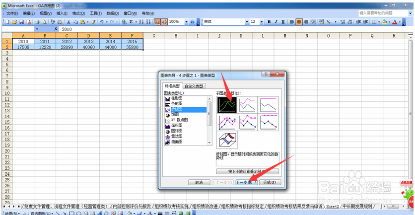 怎样从零学习Execl：[3]制作趋势图