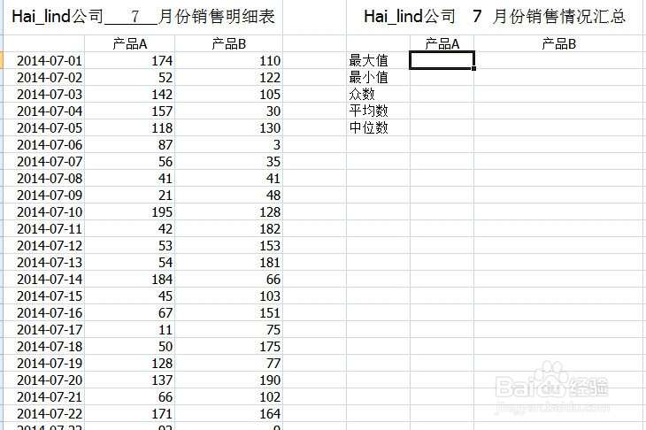 Excel数据统计：[1]最大,小值