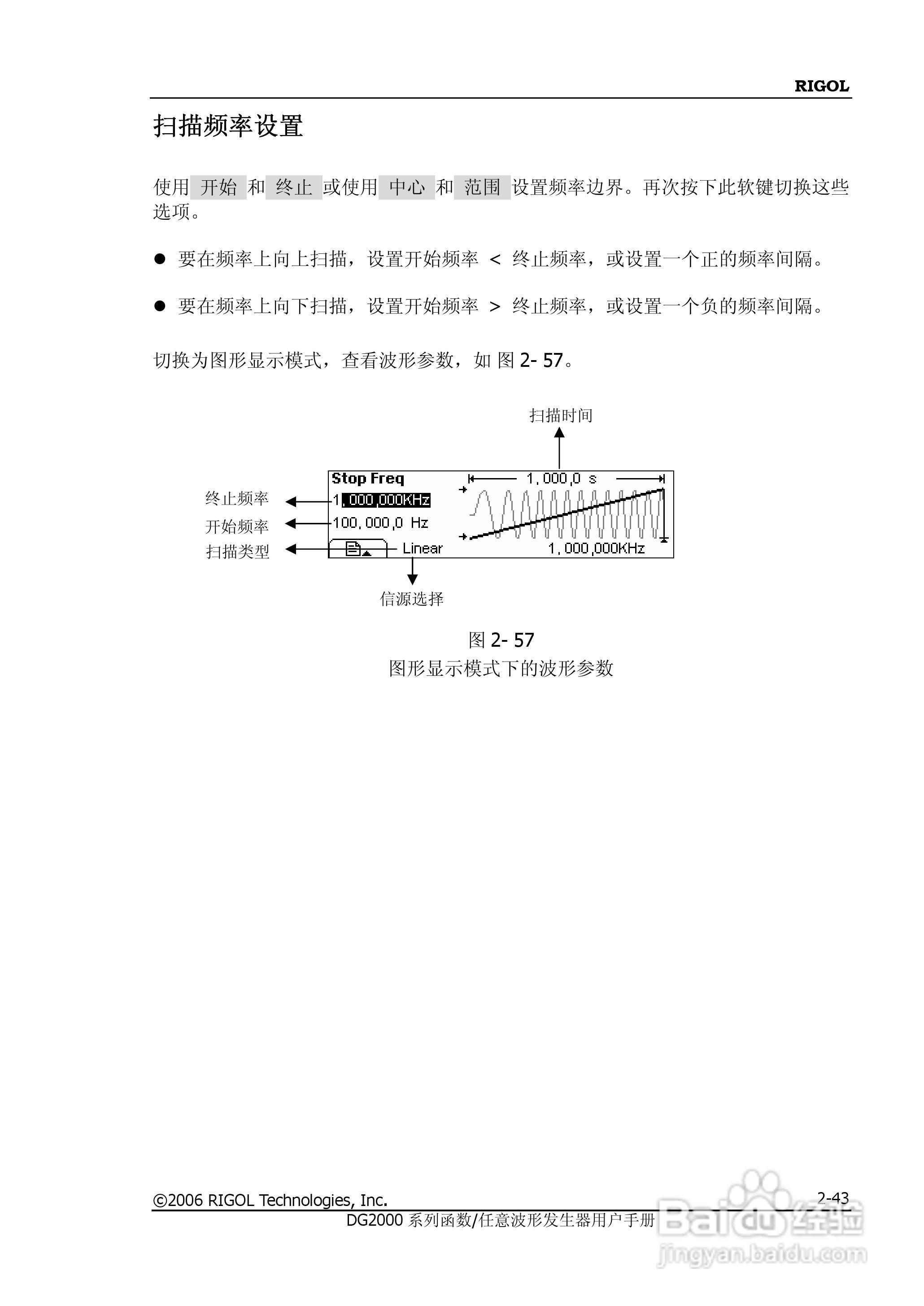 DG2021A函数/任意波形发生器使用说明书:[7]