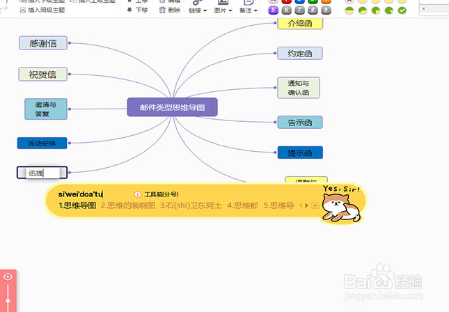发邮件注意事项 邮件类型思维导图模板分享
