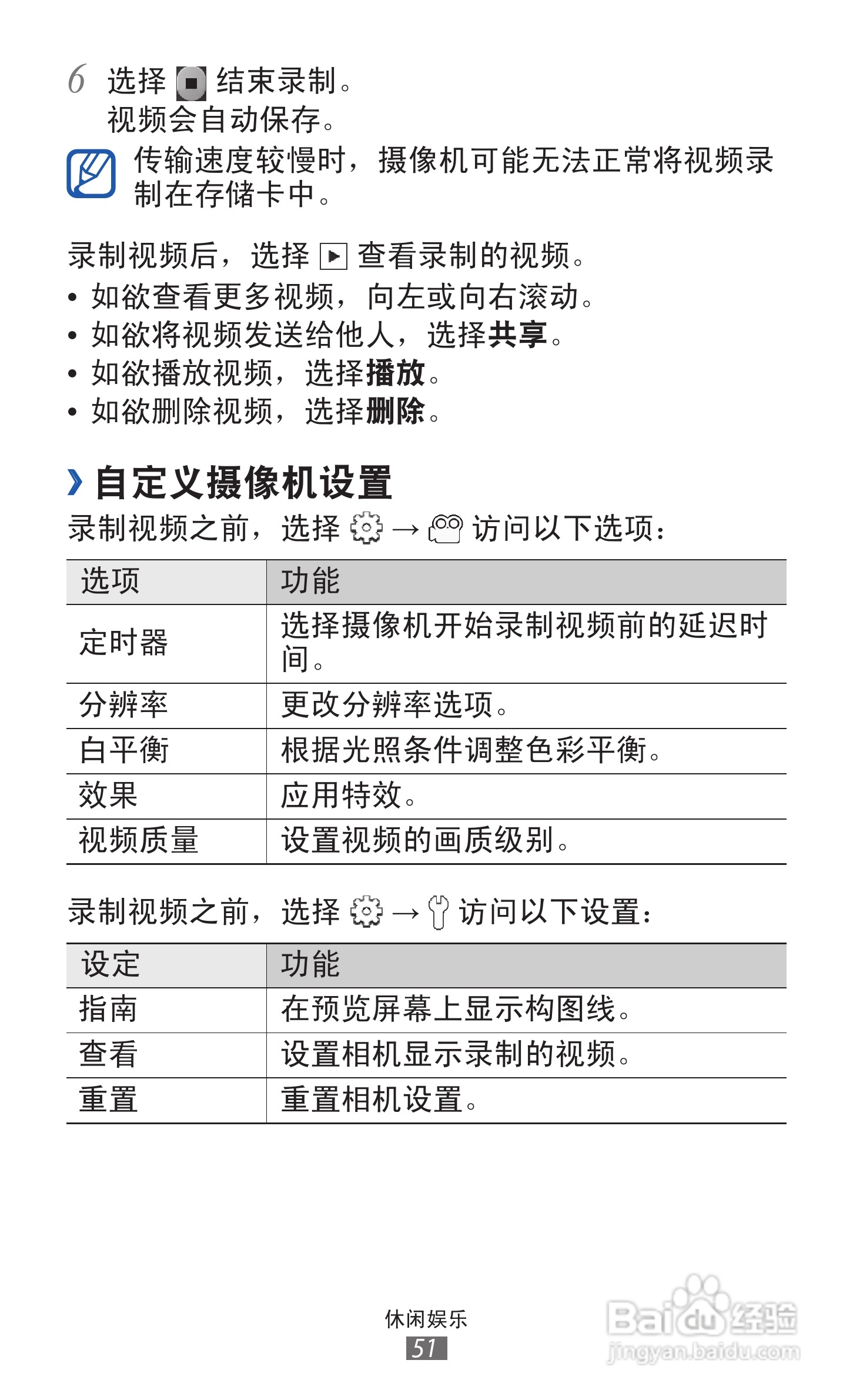 三星GT-B5510手机使用说明书:[6]