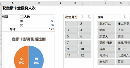 excel2007中如何使用切片器輕鬆完成統計任務