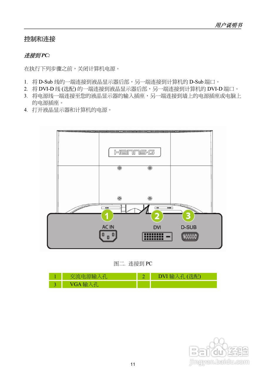 瀚视奇HL225DBB液晶显示器使用说明书:[2]