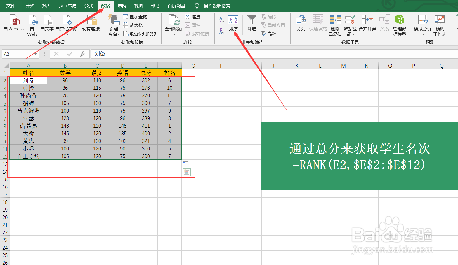 Excel怎么根据总分获取名次,怎么设置名次排序
