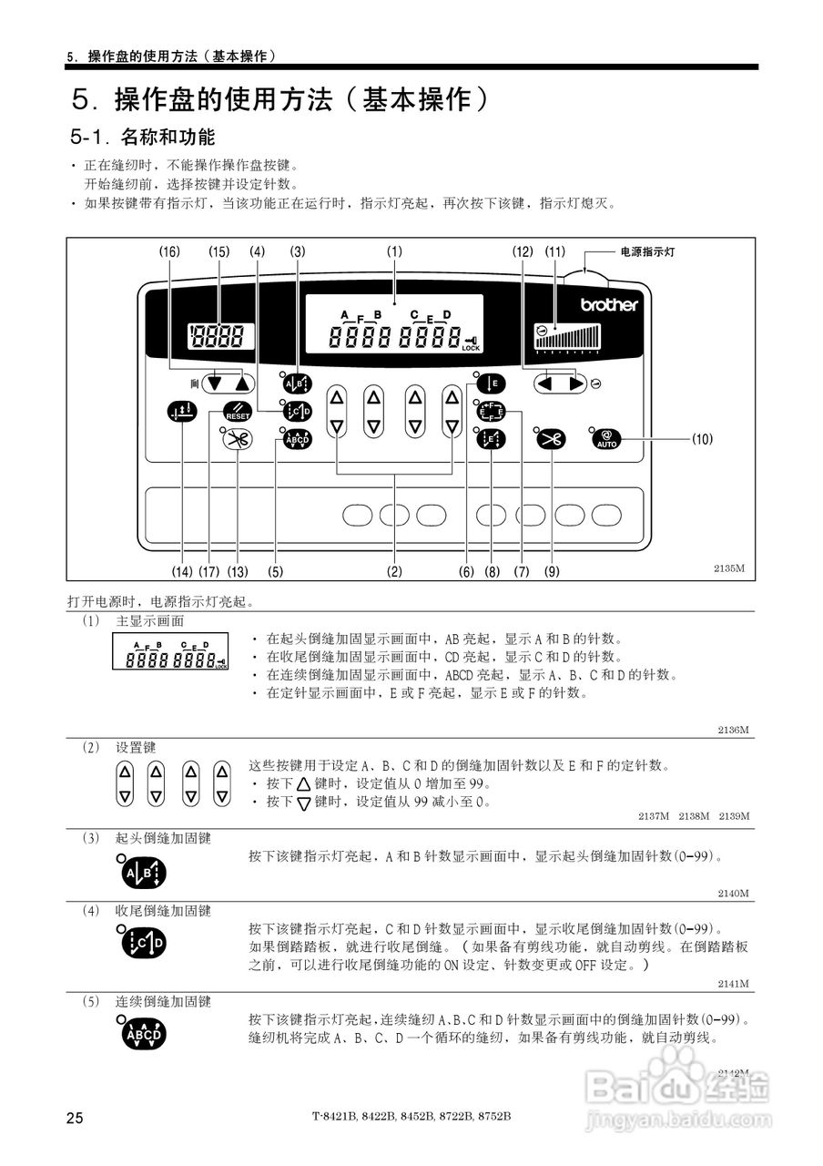 brother T-8421B缝纫机说明书:[4]