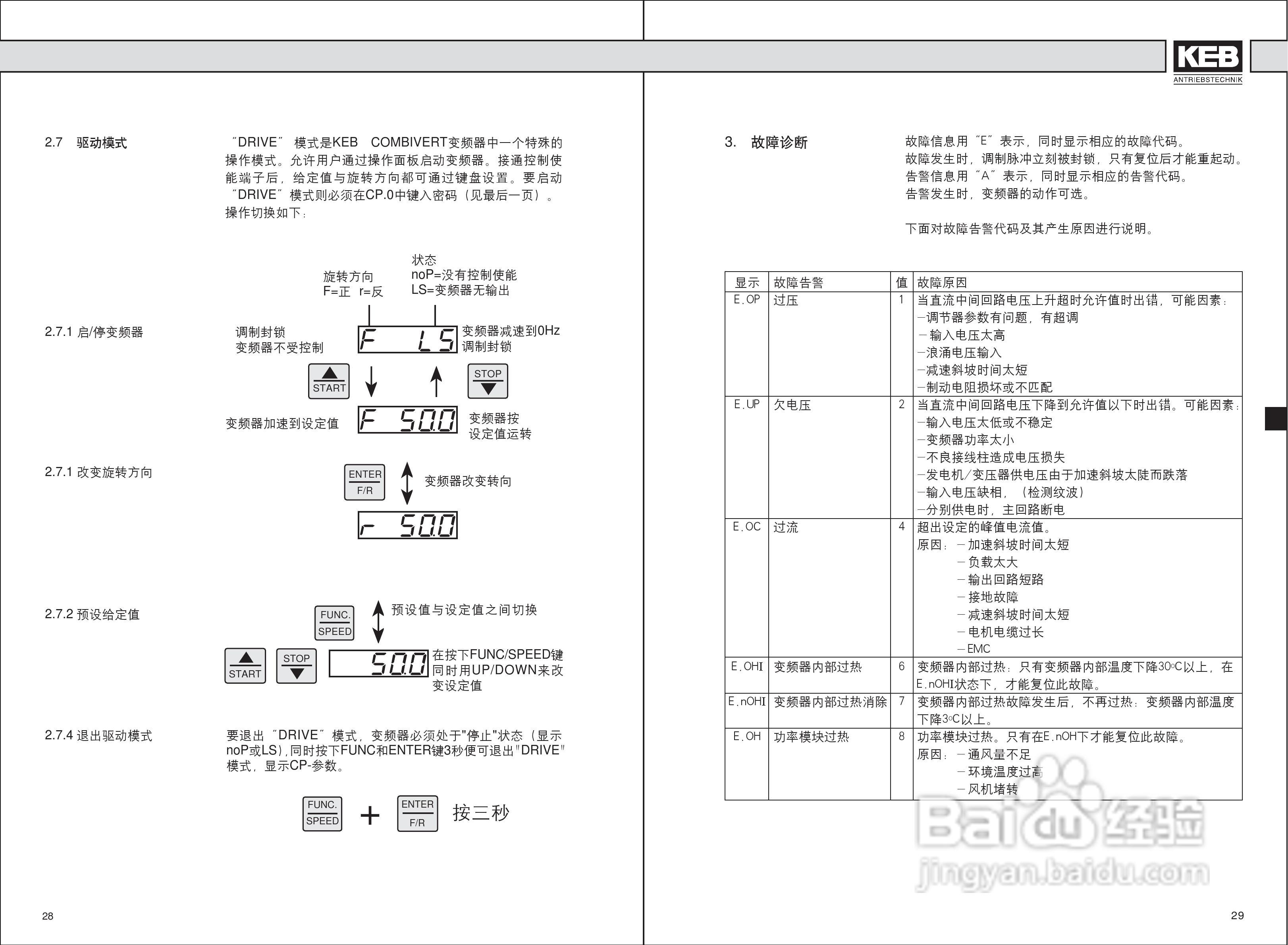 KEBF5变频器伺服使用说明书:[4]