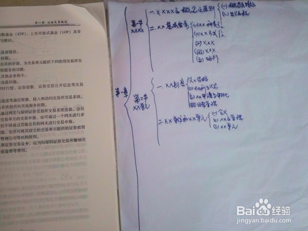 怎样快速背过一本书