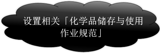 如何储存及安全管理化学品