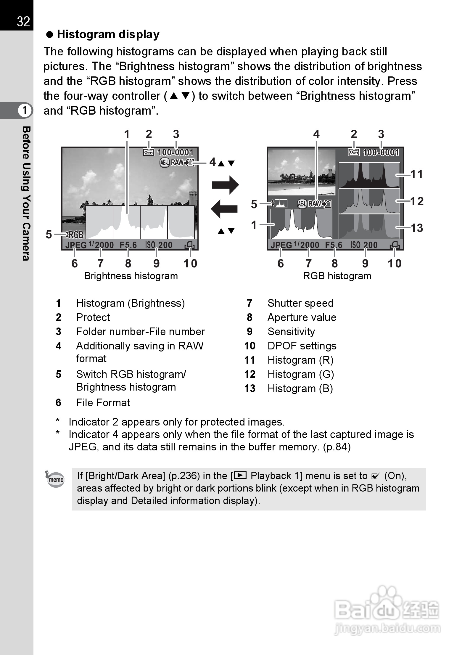 宾得K-5数码相机使用说明书:[4]