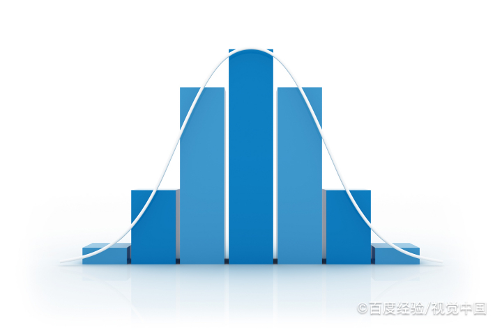 y=ln(11x^2+11x+3)的导数计算