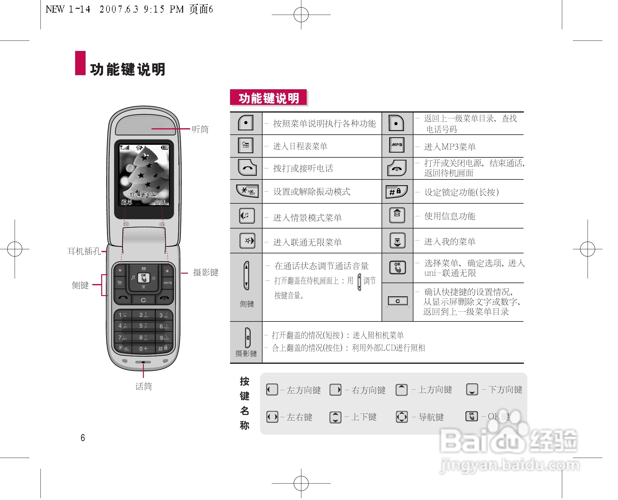 乐金手机LGC280型使用说明书:[1]