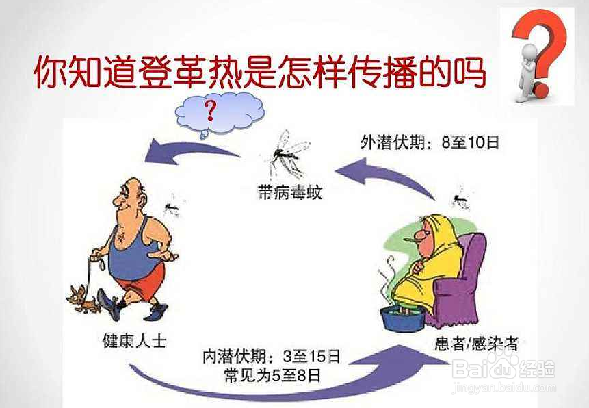 去柬埔寨旅行游有哪些注意事项？