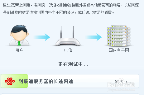 <b>中国联通宽带怎么测试网速</b>