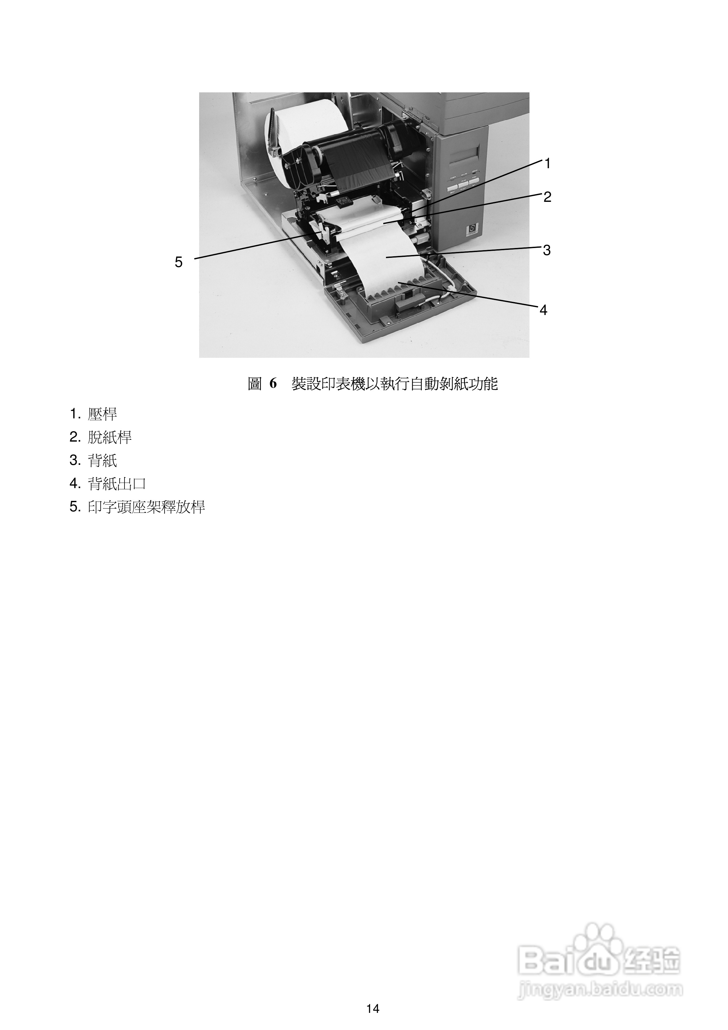 TSC TTP-244ME Plus系列条码打印机使用说明:[2]