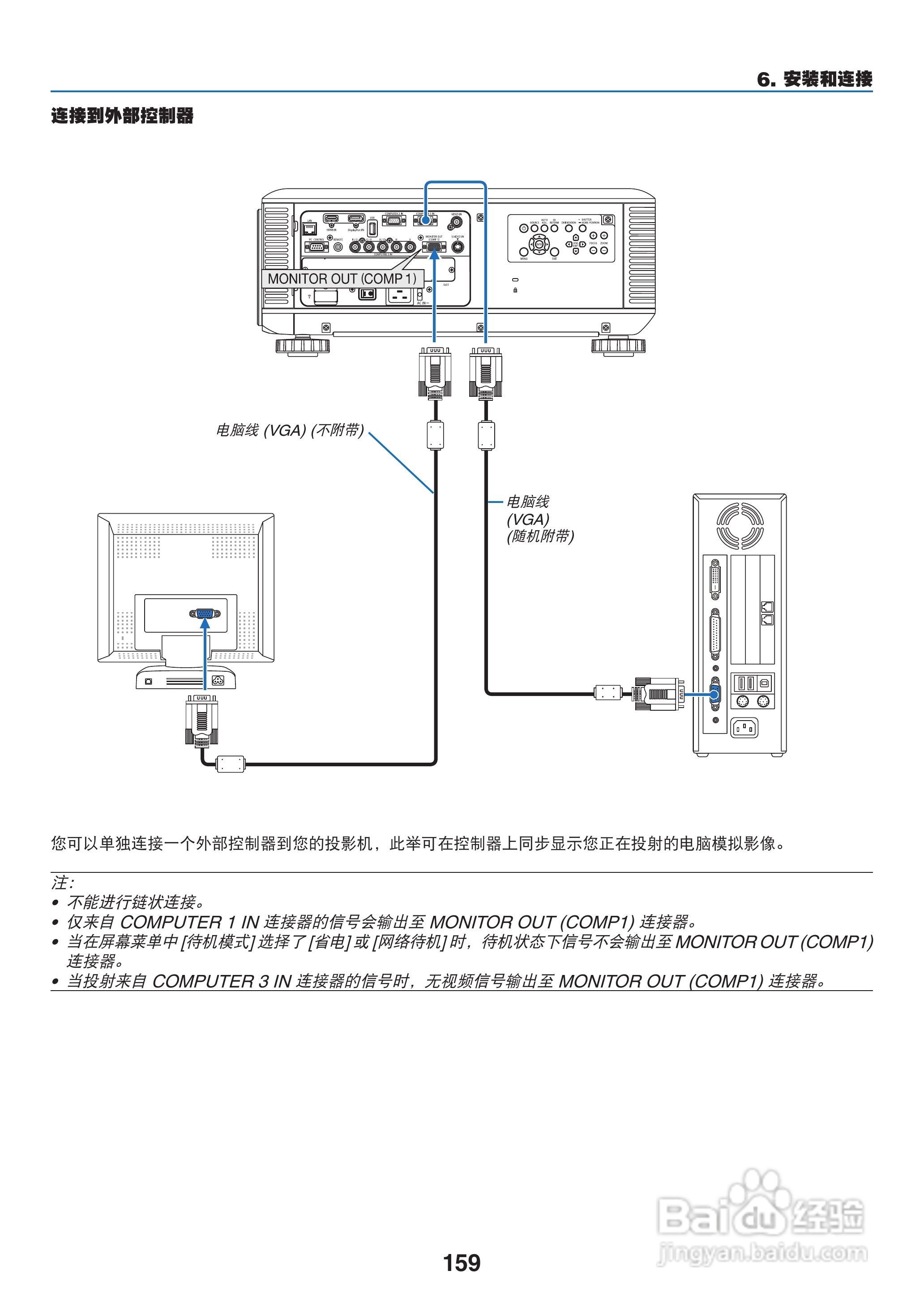 日电NP-PX800X+投影机说明书:[18]