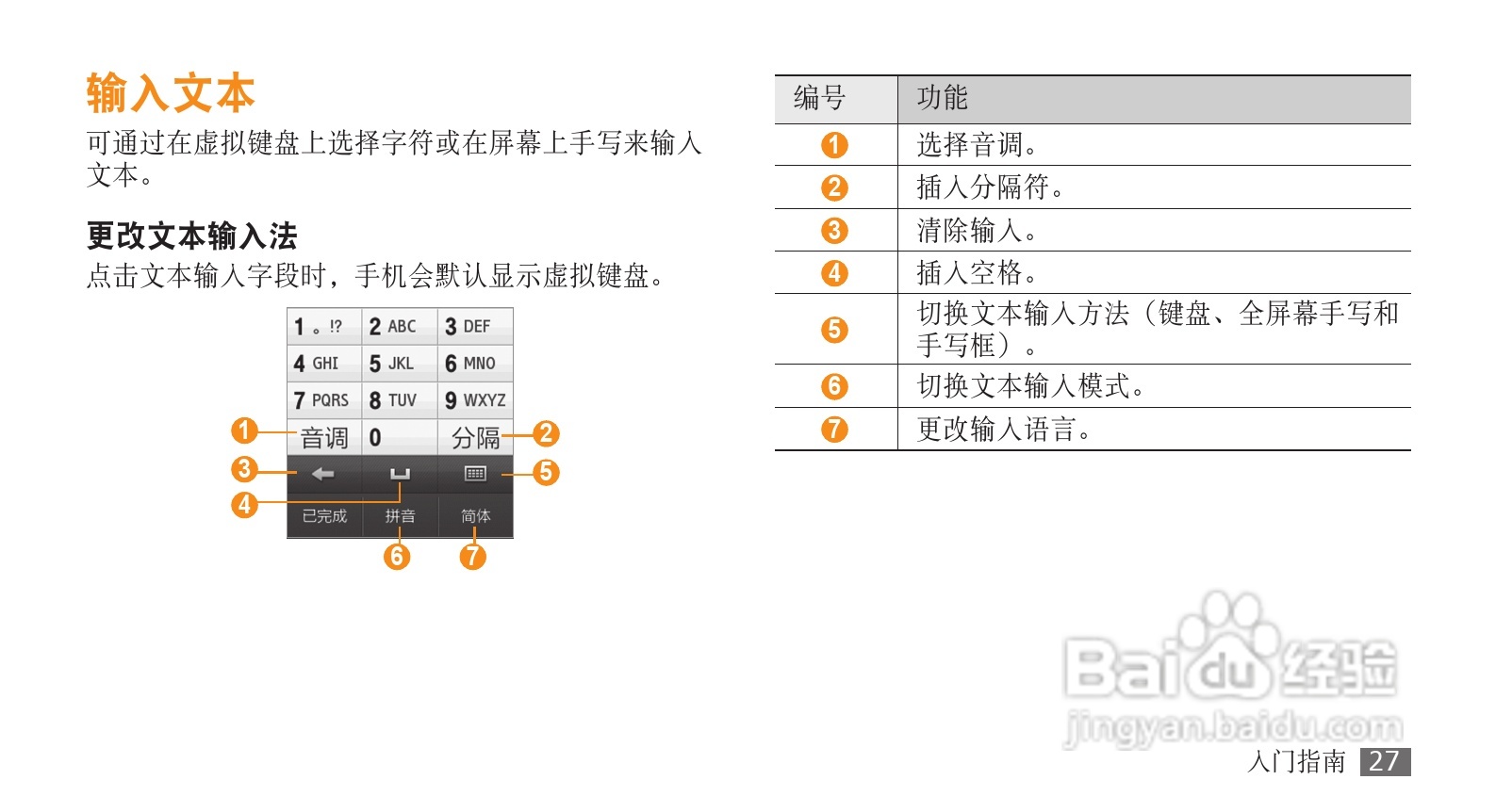 三星GT-B7702手机使用说明书:[3]