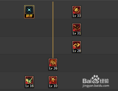 2018dnf影舞者刷图加点?dnf90影舞者改版加点?