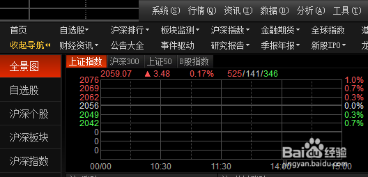 如何用股票软件查看个股是否分红派息